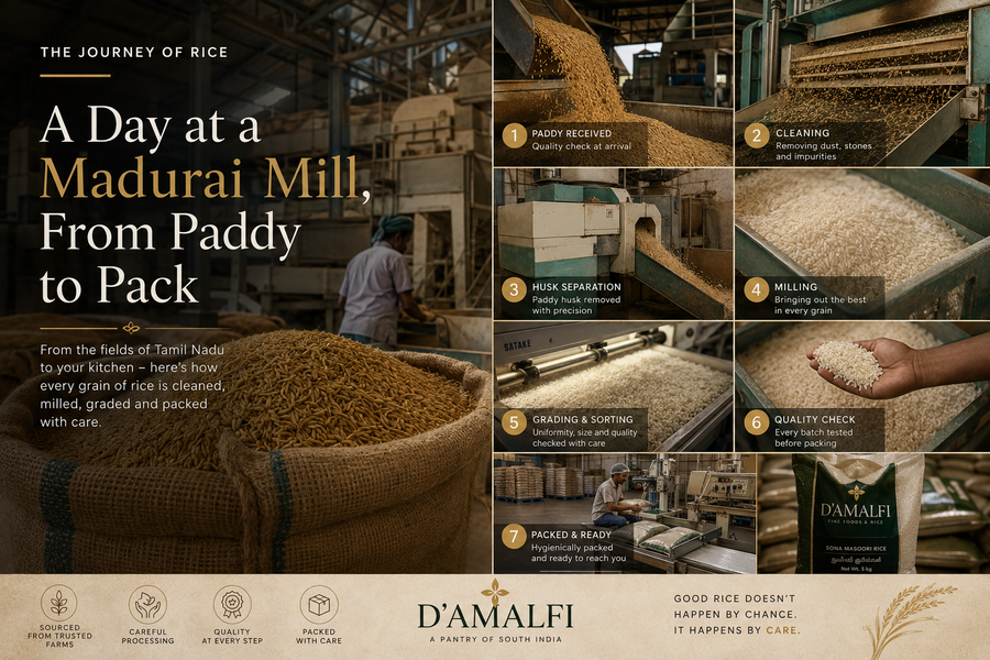 A Day at a Madurai Mill: From Paddy to Pack