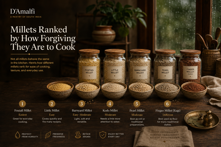 Millets Ranked by How Forgiving They Are to Cook